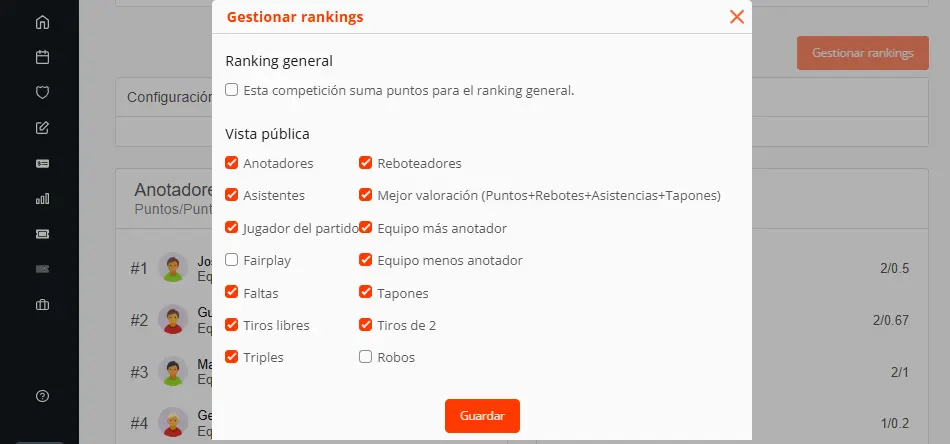 Rankings de jugadores y equipos en un torneo de baloncesto