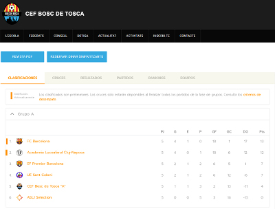 Integration of Competize in the website of CEF Bosc de Tosca