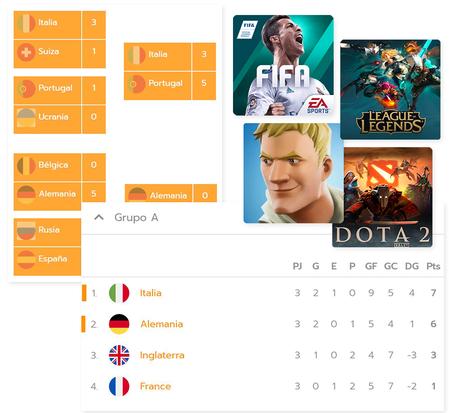 Create eSports tournaments online: FIFA, PES, LoL, Fortnite
